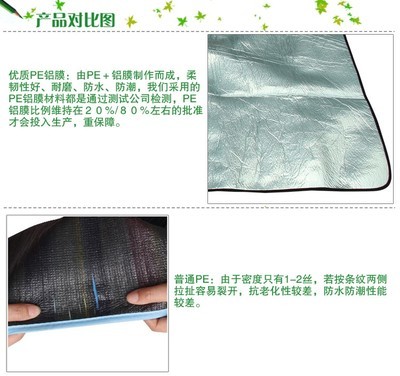 探秘加厚防潮墊 從露營(yíng)需求到工廠直達(dá)的戶外好物選擇